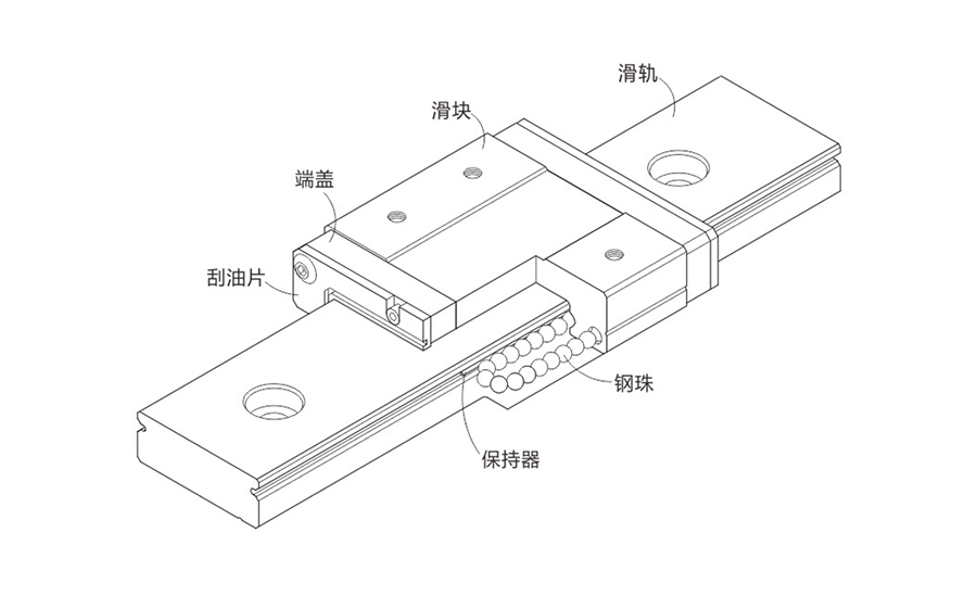 达沃鑫DVW系列本体结构说明.jpg